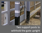 Automatic, Electric Sliding Gate